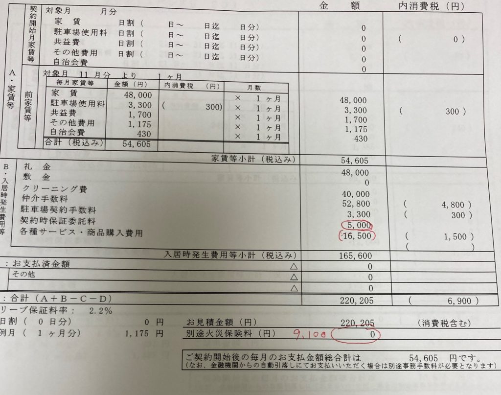 割安で賃貸物件を探す３つのコツ 診療放射線技師ゆんの雑記ブログ