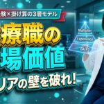 市場価値